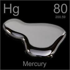 Heavy metals and cancer